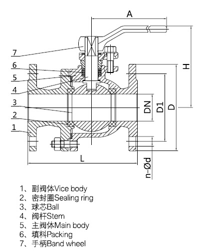 宅男在线小视频阀门价格